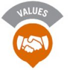Our Value Accountability,
Diligence,
Discipline.
Integrity,
Perseverance.